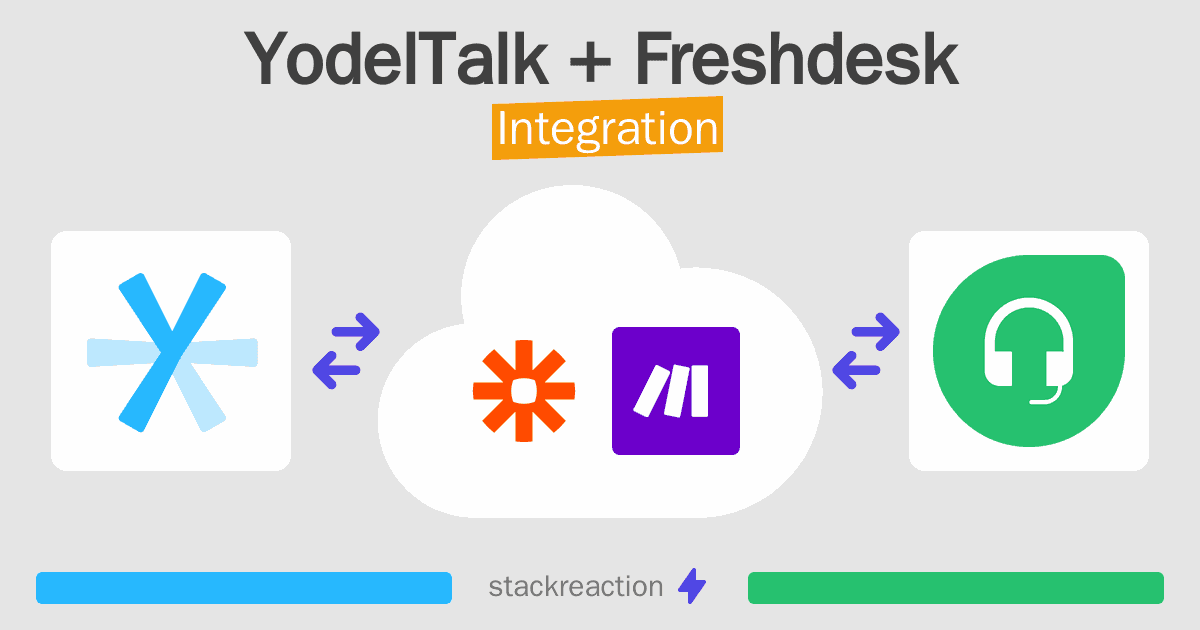 YodelTalk and Freshdesk Integration