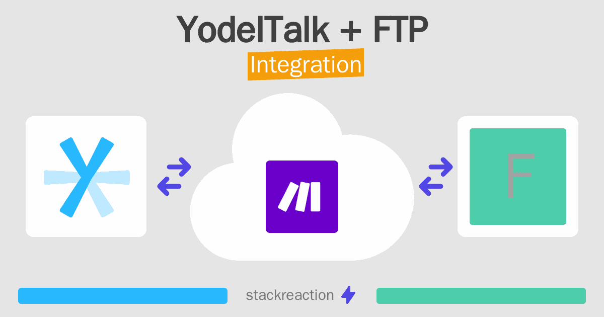 YodelTalk and FTP Integration