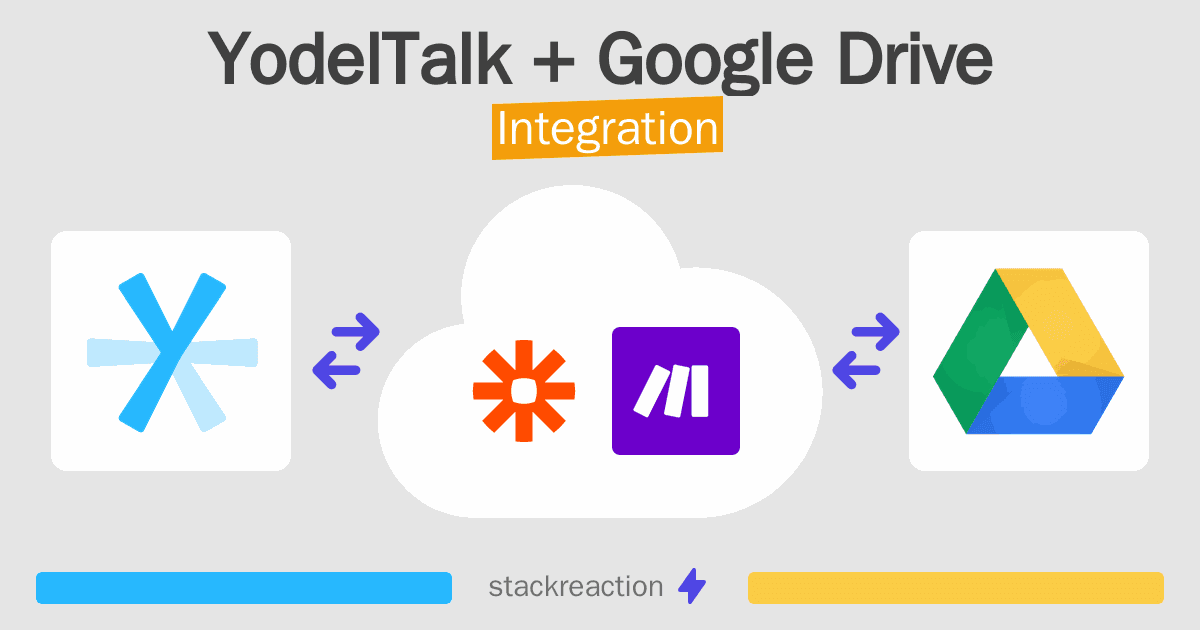 YodelTalk and Google Drive Integration