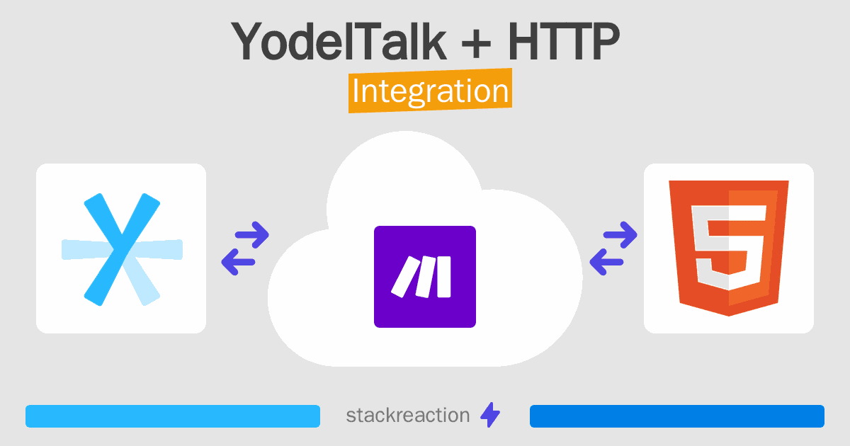 YodelTalk and HTTP Integration