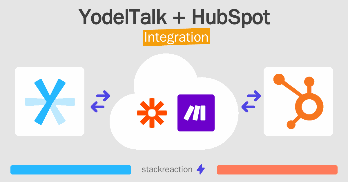 YodelTalk and HubSpot Integration