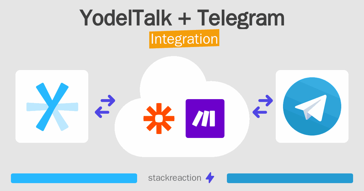 YodelTalk and Telegram Integration