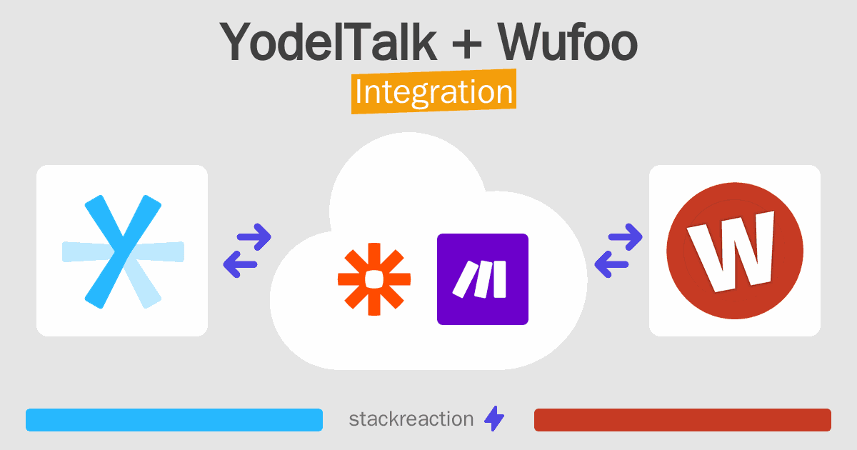 YodelTalk and Wufoo Integration