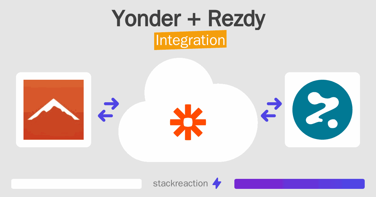 Yonder and Rezdy Integration