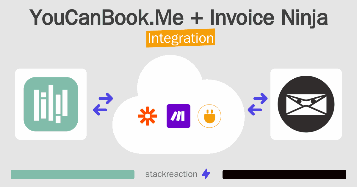 YouCanBook.Me and Invoice Ninja Integration