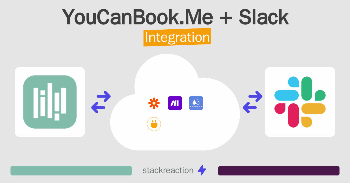 YouCanBook.Me and Slack Integration