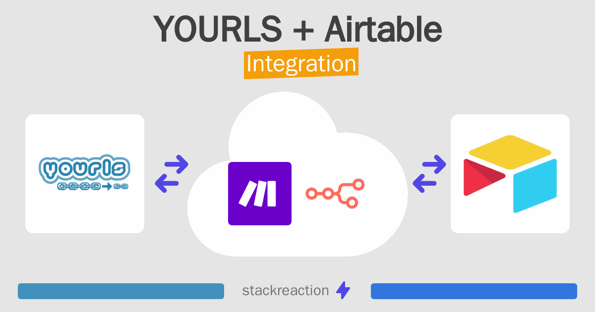 YOURLS and Airtable Integration