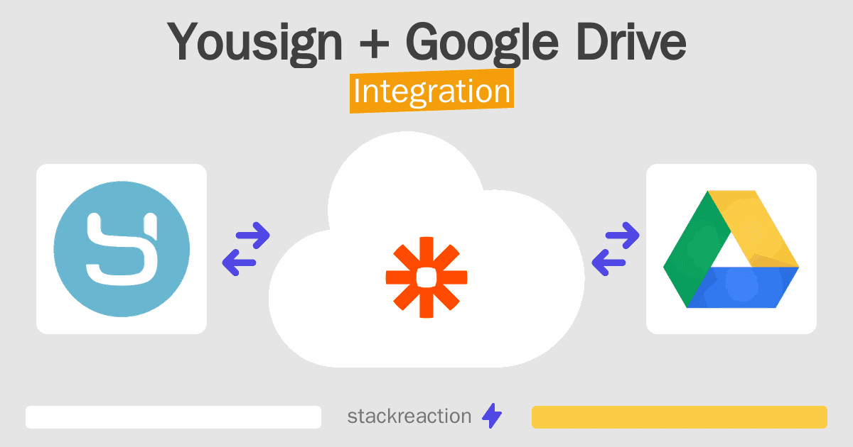 Yousign and Google Drive Integration