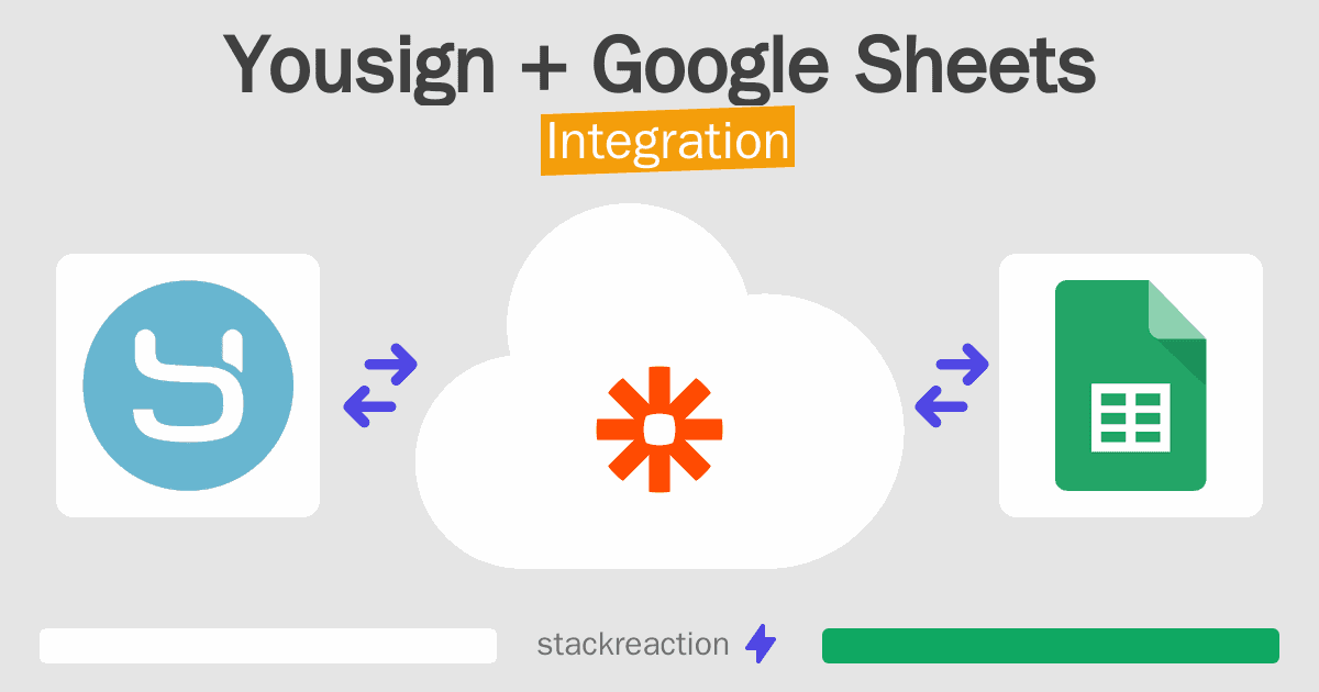 Yousign and Google Sheets Integration