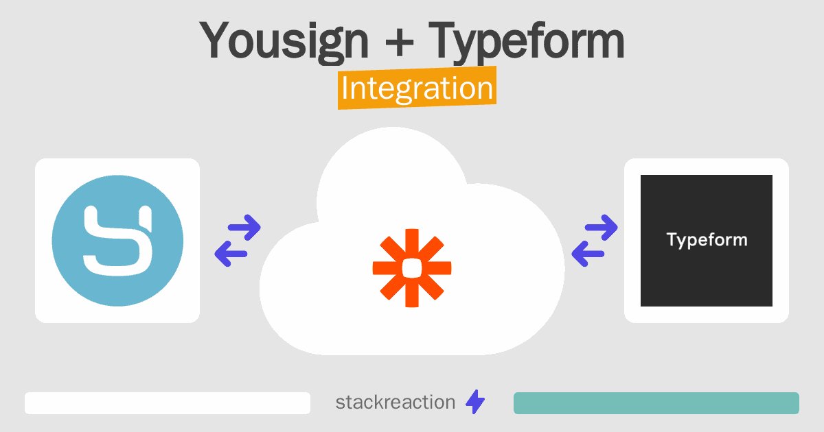Yousign and Typeform Integration
