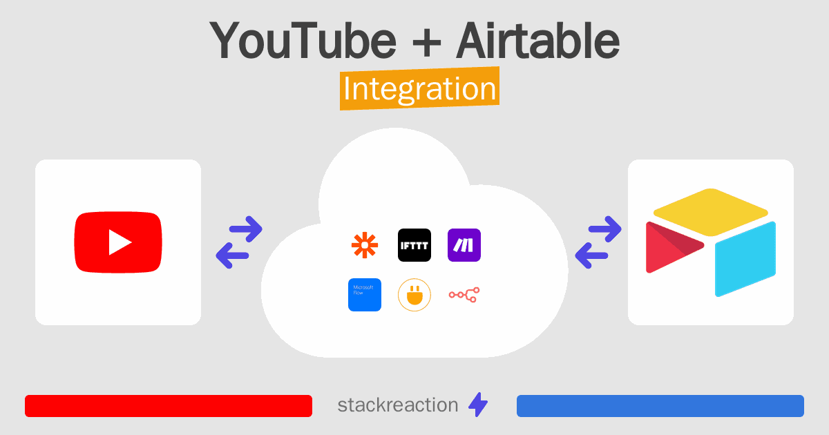 YouTube and Airtable Integration