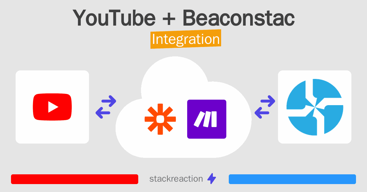 YouTube and Beaconstac Integration
