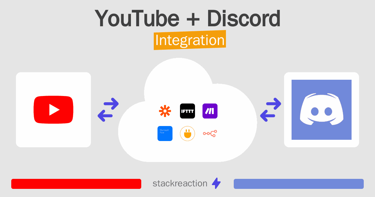 YouTube and Discord Integration
