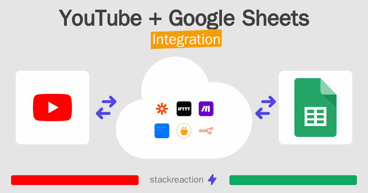 YouTube and Google Sheets Integration