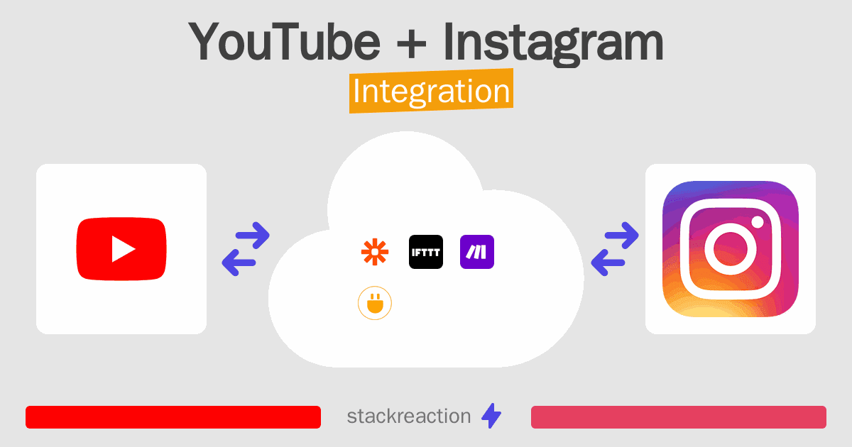YouTube and Instagram Integration