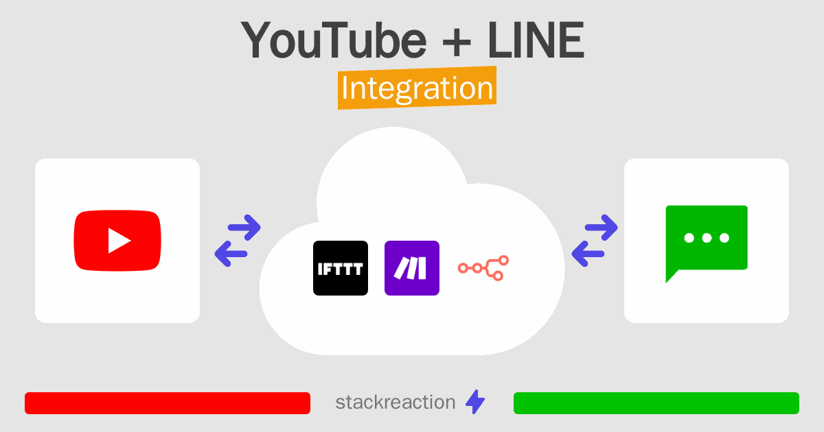 YouTube and LINE Integration