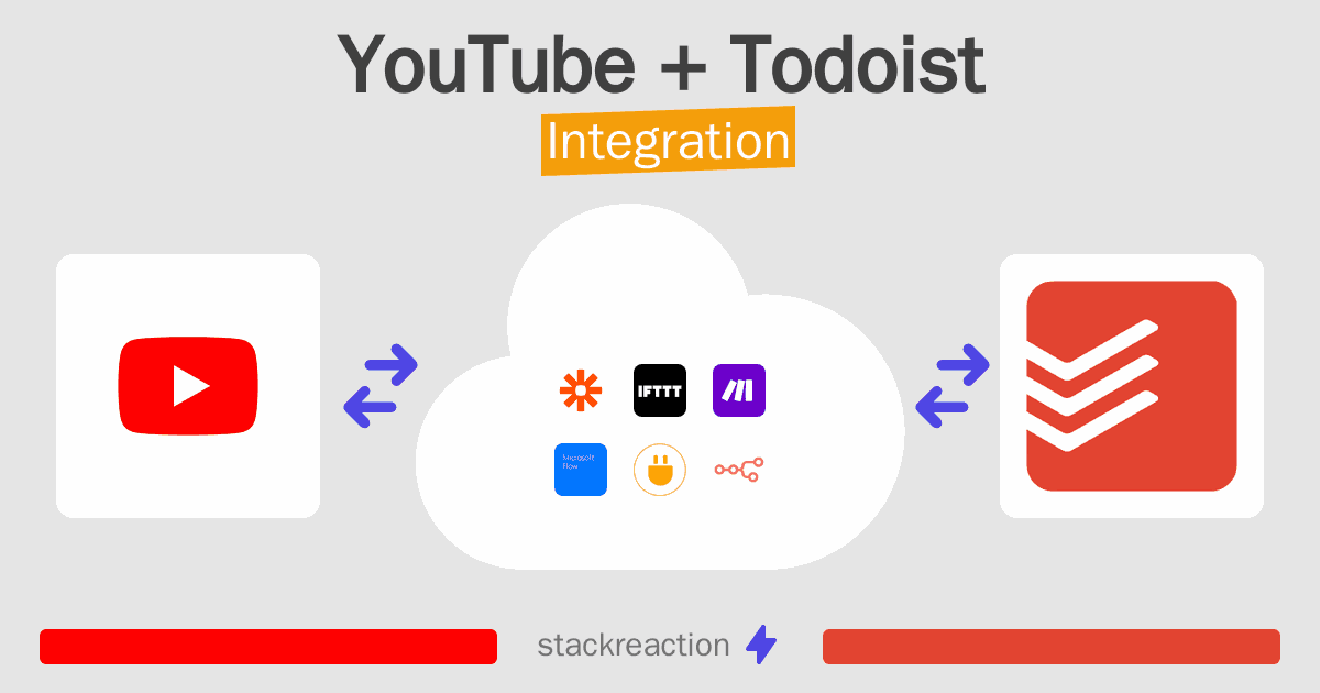YouTube and Todoist Integration