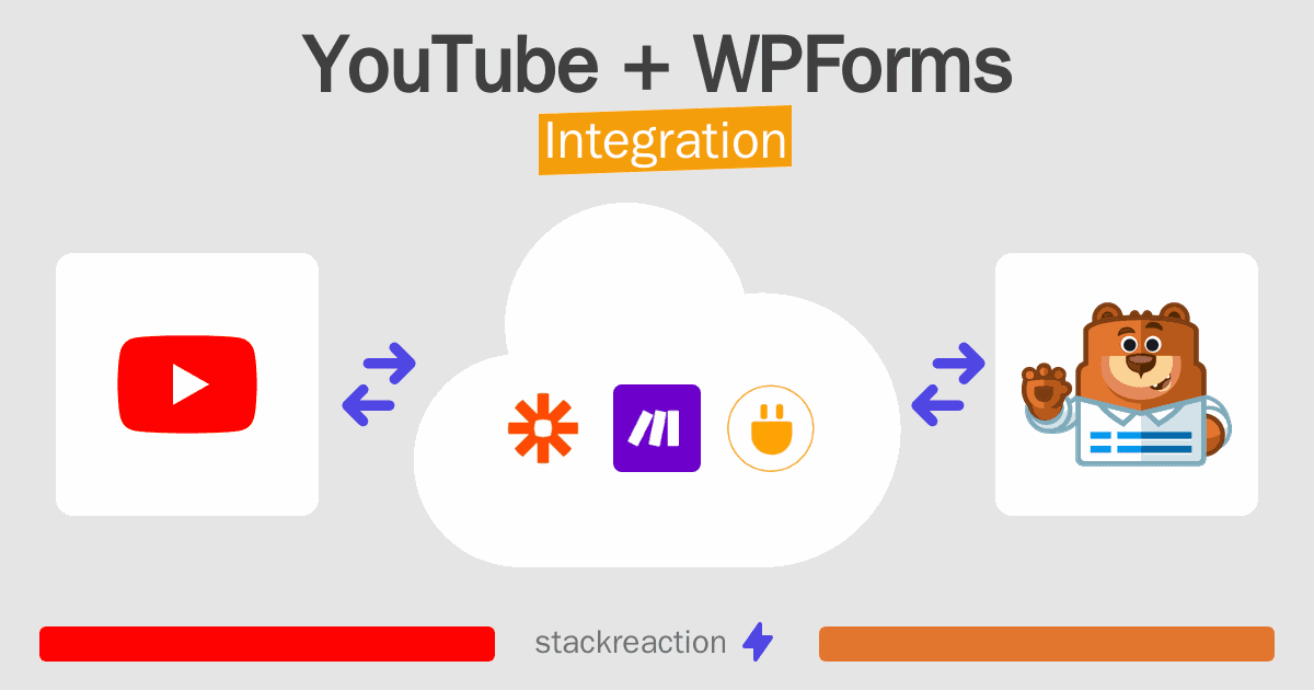 YouTube and WPForms Integration