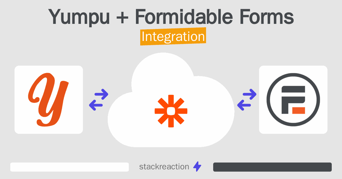 Yumpu and Formidable Forms Integration