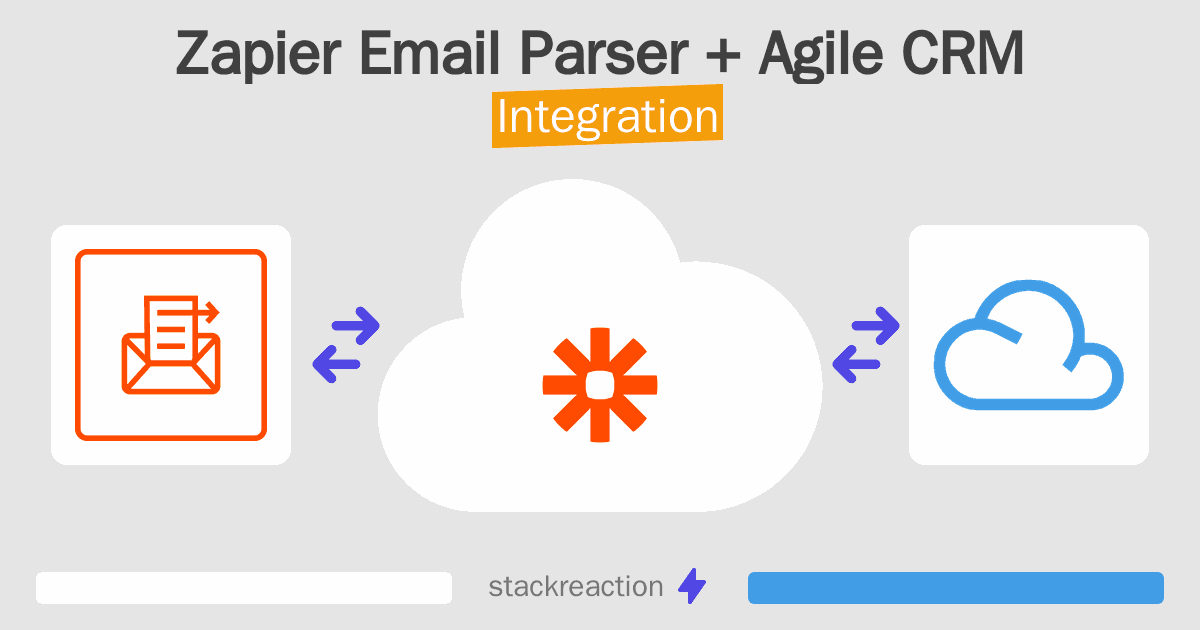 Zapier Email Parser and Agile CRM Integration