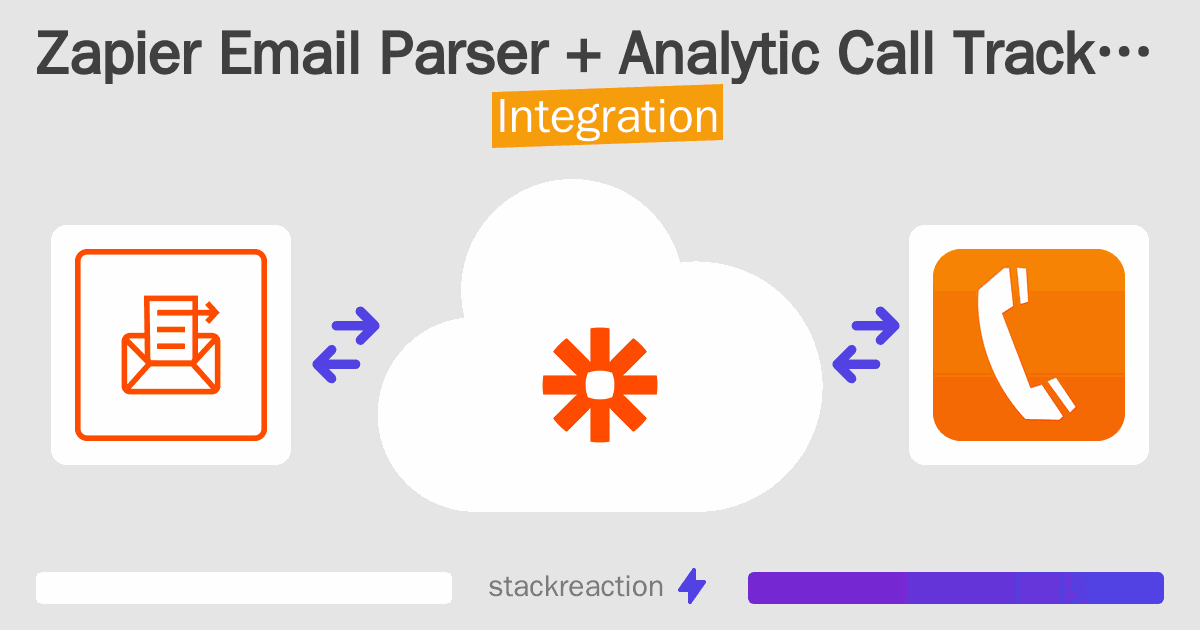 Zapier Email Parser and Analytic Call Tracking Integration