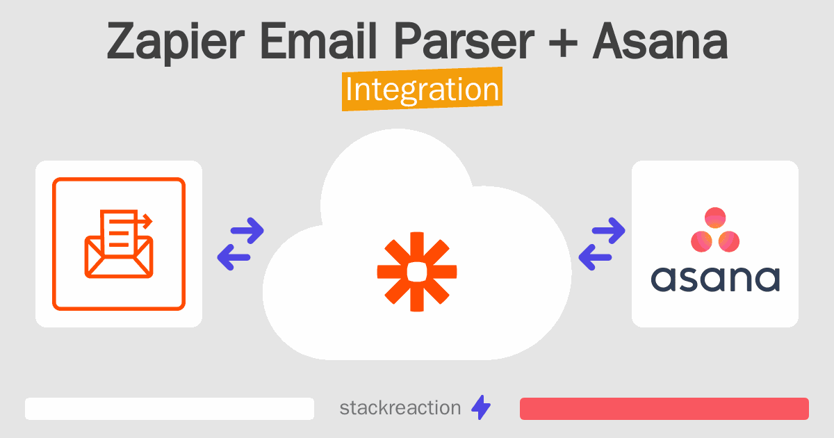 Zapier Email Parser and Asana Integration