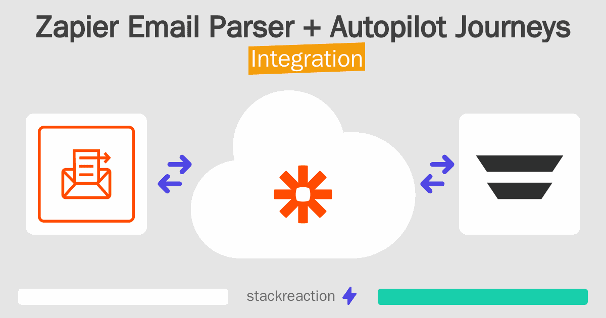Zapier Email Parser and Autopilot Journeys Integration