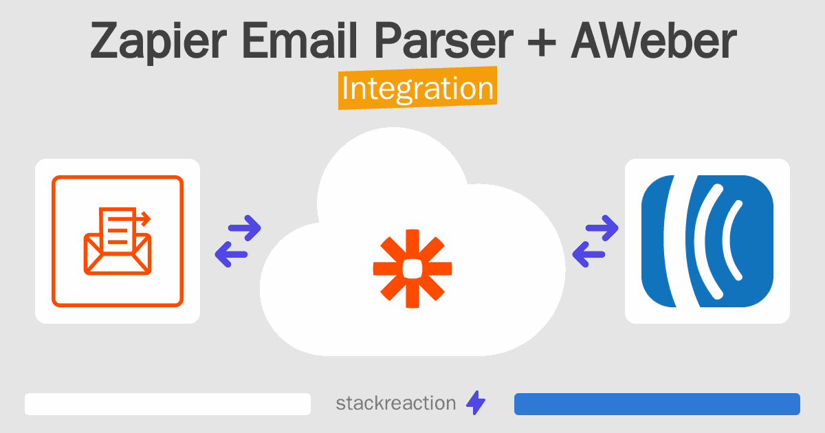 Zapier Email Parser and AWeber Integration