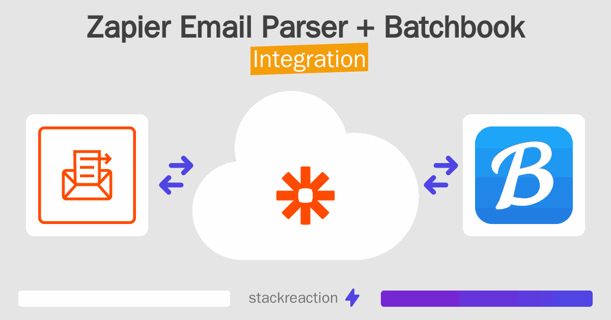 Zapier Email Parser and Batchbook Integration