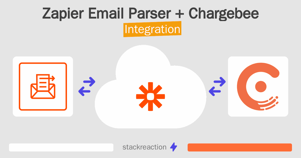 Zapier Email Parser and Chargebee Integration