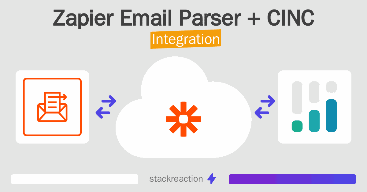 Zapier Email Parser and CINC Integration