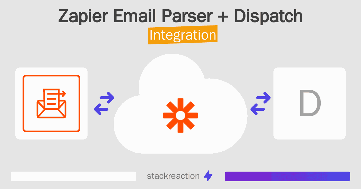 Zapier Email Parser and Dispatch Integration