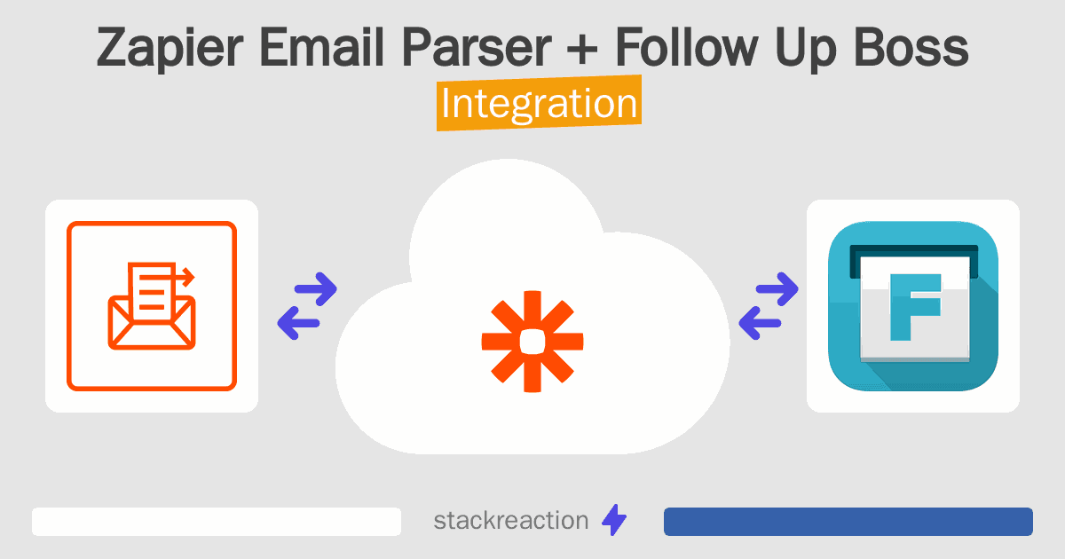 Zapier Email Parser and Follow Up Boss Integration