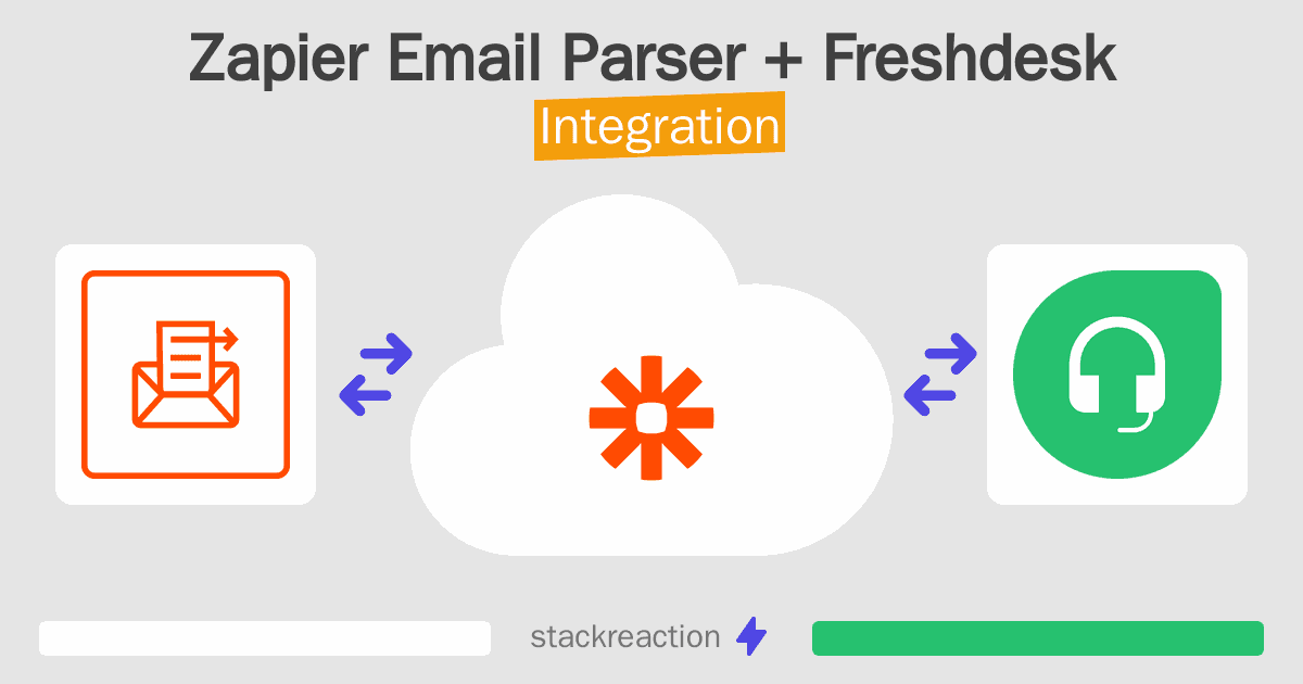 Zapier Email Parser and Freshdesk Integration
