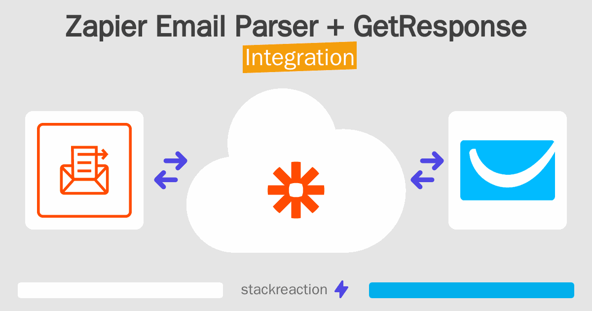 Zapier Email Parser and GetResponse Integration