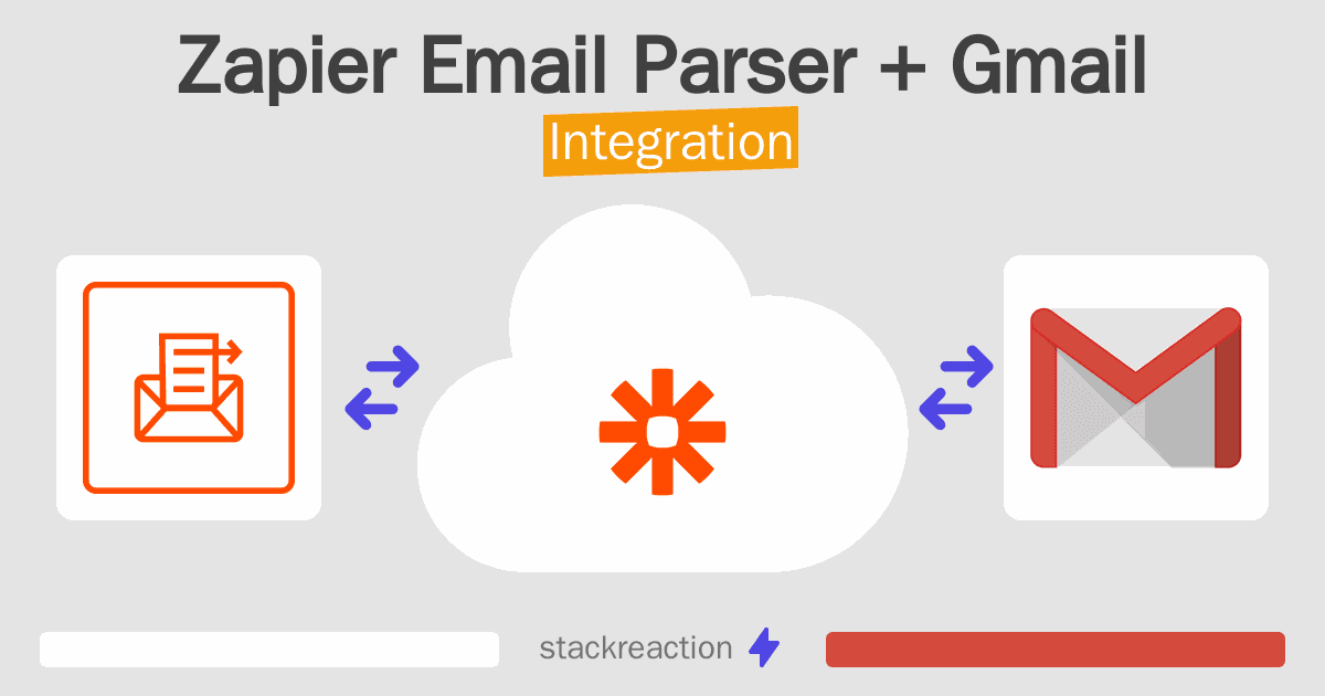 Zapier Email Parser and Gmail Integration