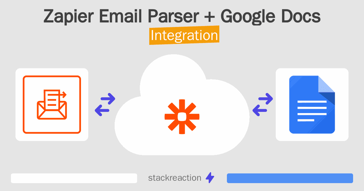 Zapier Email Parser and Google Docs Integration