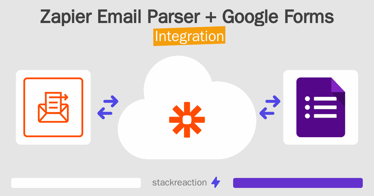 Zapier Email Parser and Google Forms Integration