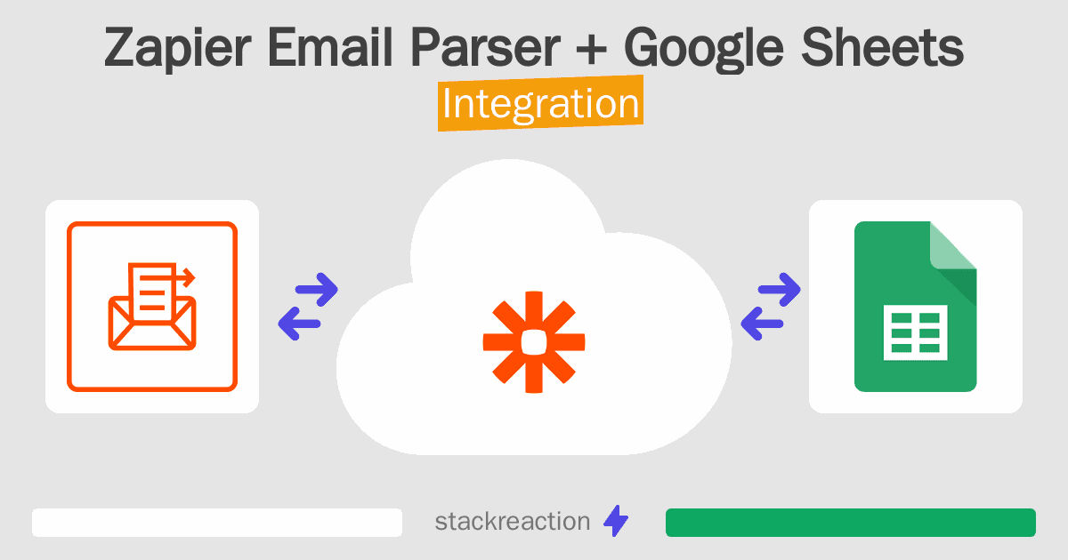 Zapier Email Parser and Google Sheets Integration