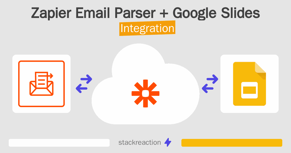 Zapier Email Parser and Google Slides Integration