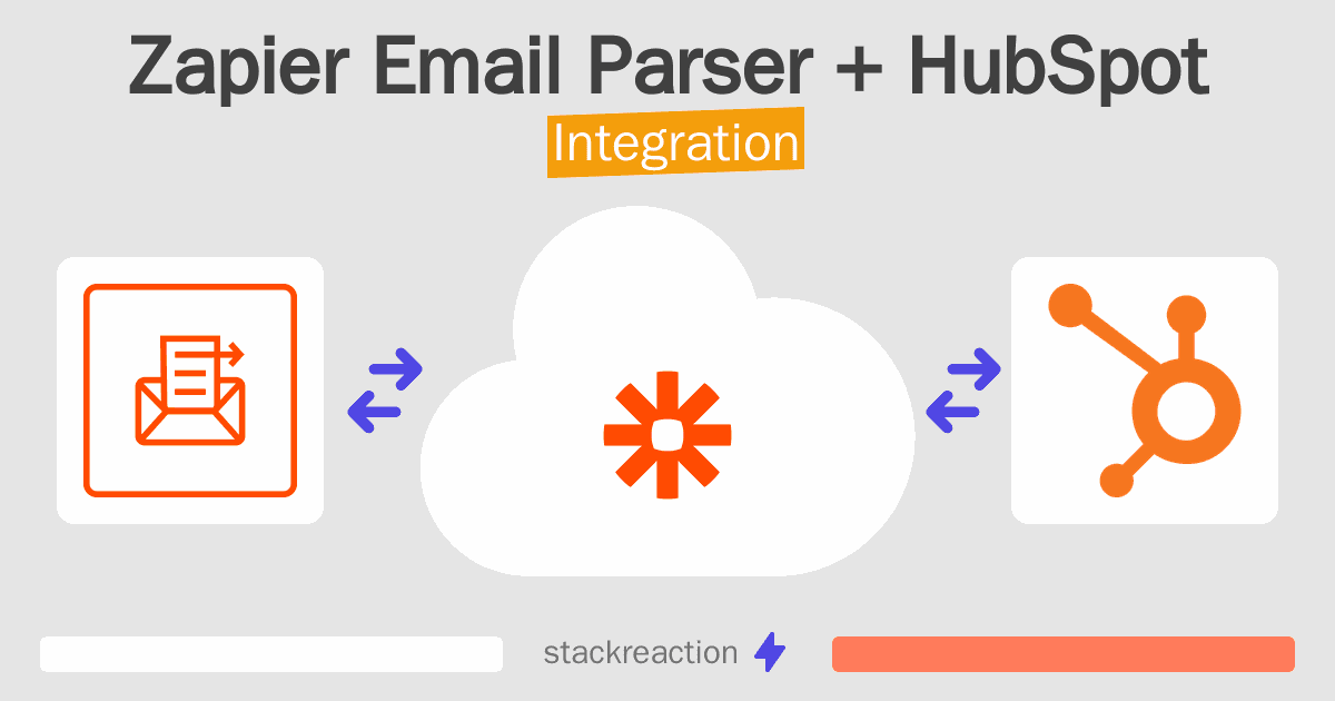 Zapier Email Parser and HubSpot Integration