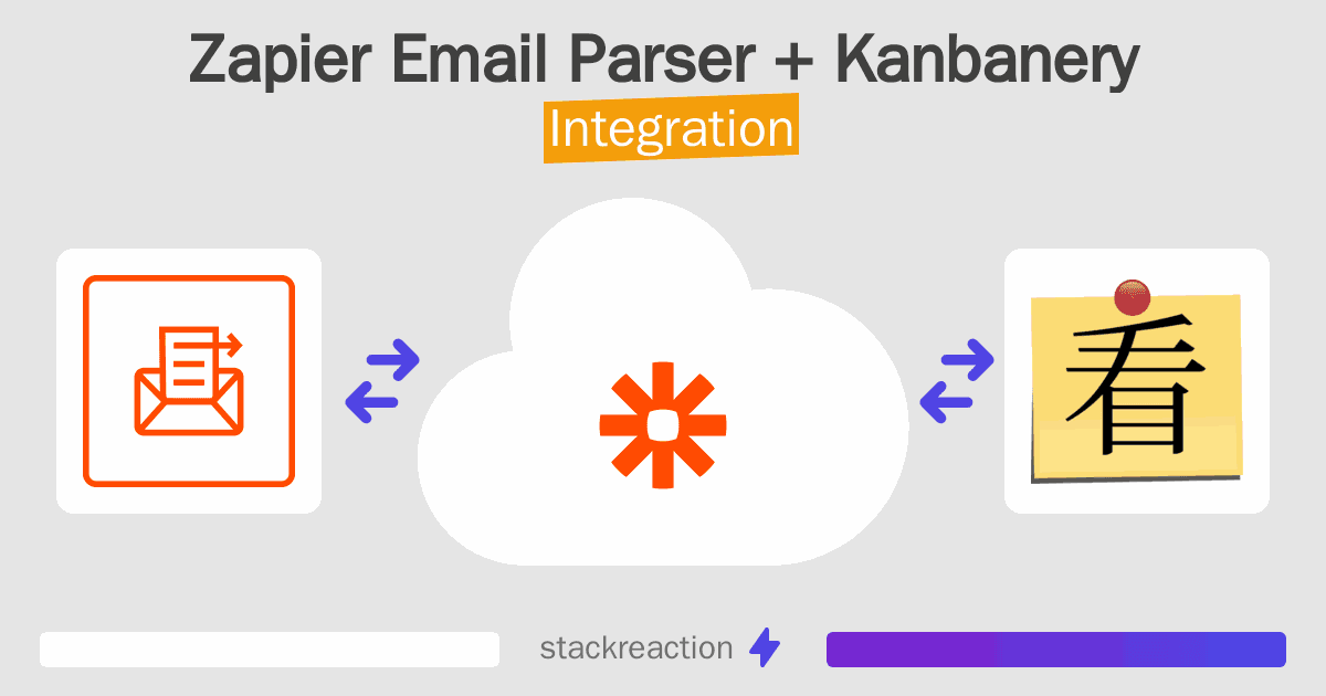 Zapier Email Parser and Kanbanery Integration