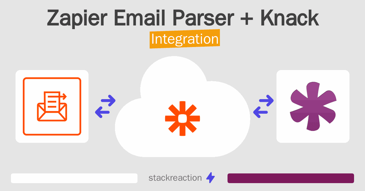 Zapier Email Parser and Knack Integration