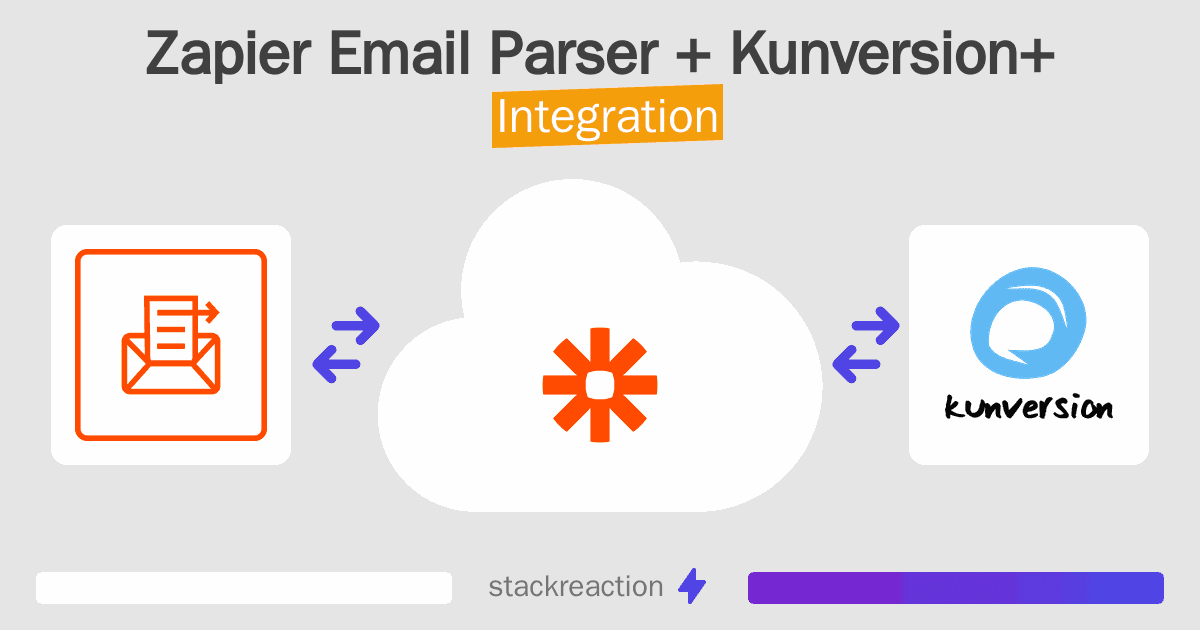 Zapier Email Parser and Kunversion+ Integration