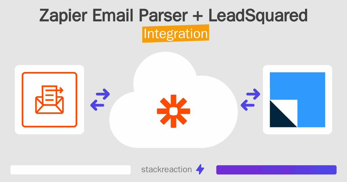Zapier Email Parser and LeadSquared Integration
