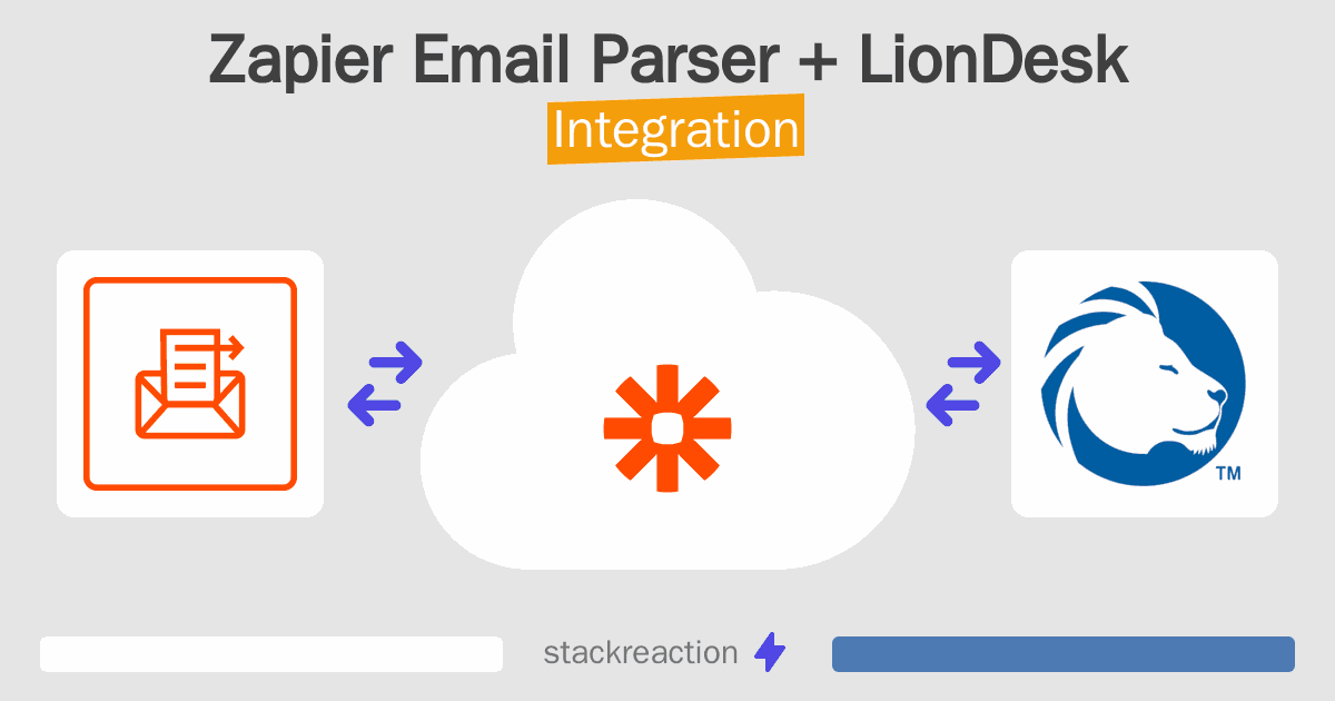Zapier Email Parser and LionDesk Integration