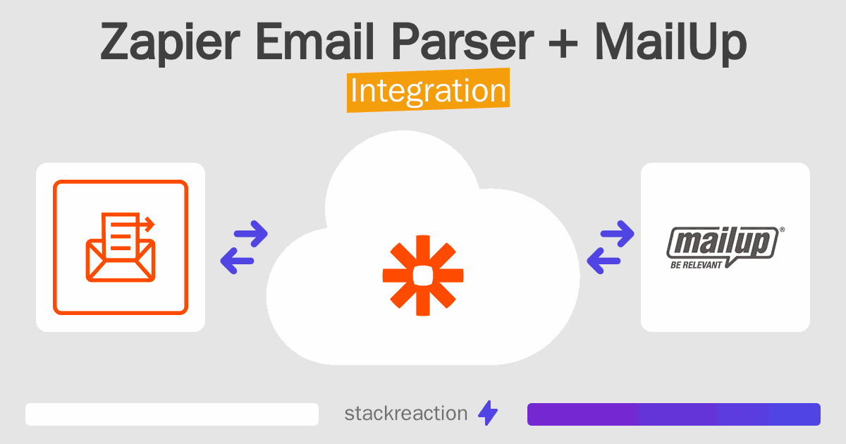 Zapier Email Parser and MailUp Integration