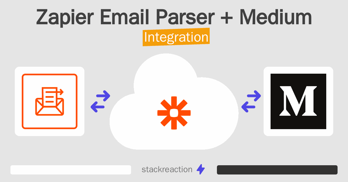 Zapier Email Parser and Medium Integration