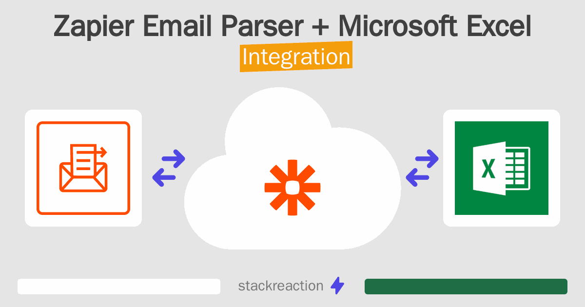 Zapier Email Parser and Microsoft Excel Integration