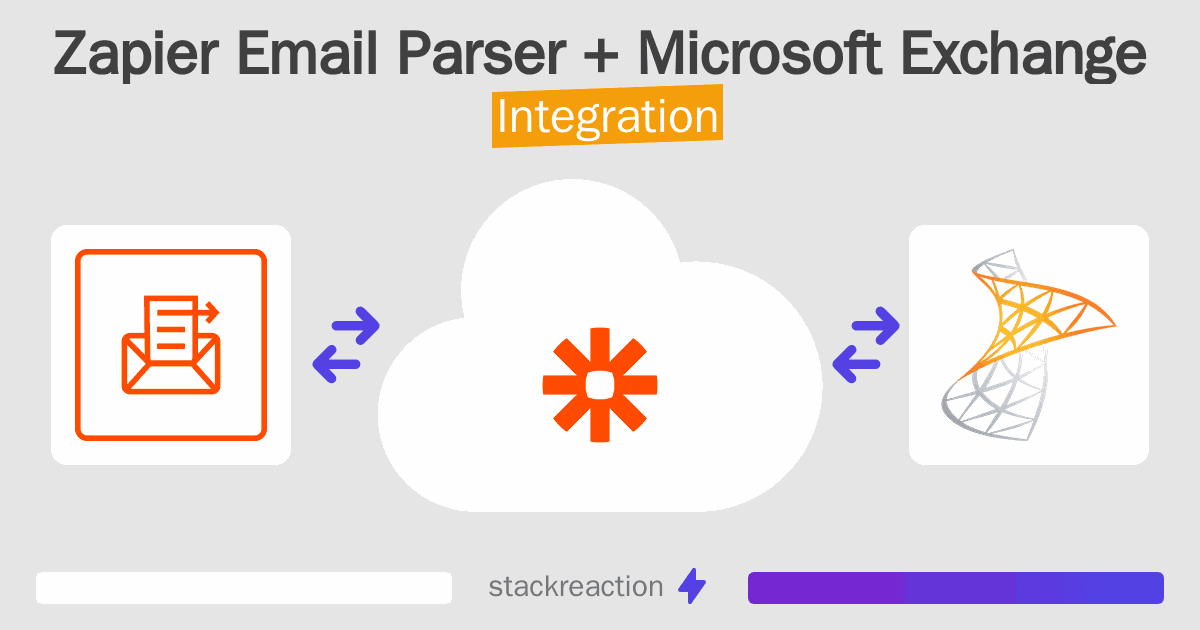 Zapier Email Parser and Microsoft Exchange Integration